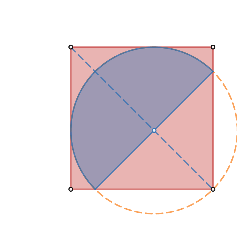 desmos activity unit circle desmos activity unit circle