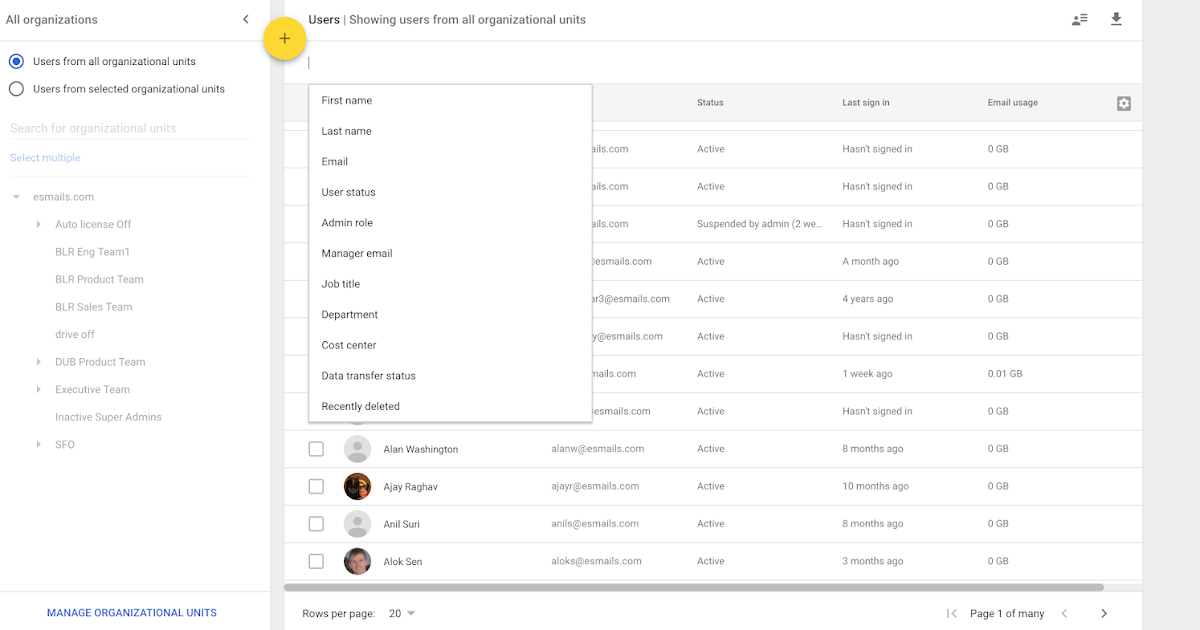 user workspace manager