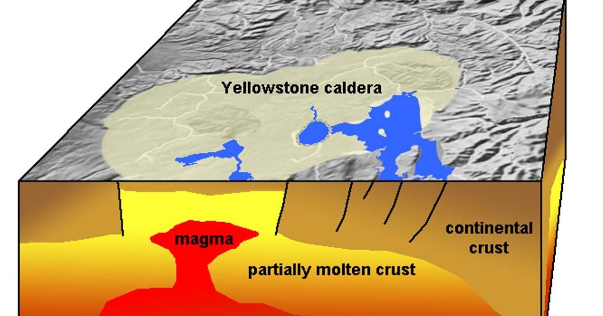 The Yellowstone Supervolcano Has Two Magma Chambers, Say Scientists 