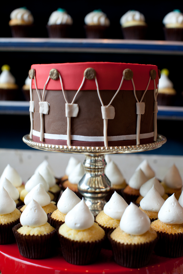 Seven Springtime Dessert Tables