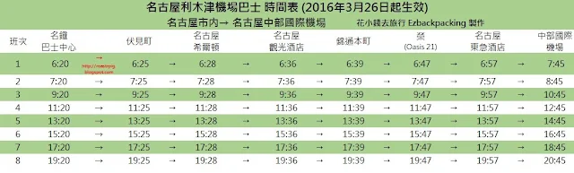 名古屋去名古屋中部機場機場巴士時間表(Nagoya to Chubu airport bus timetable)
