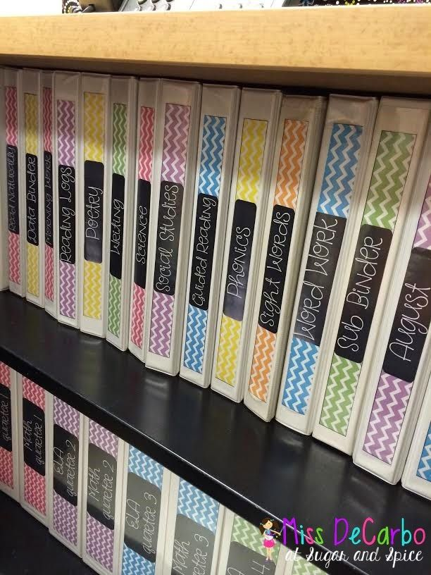 The Best Binder organization System Home Inspiration and DIY Crafts Ideas