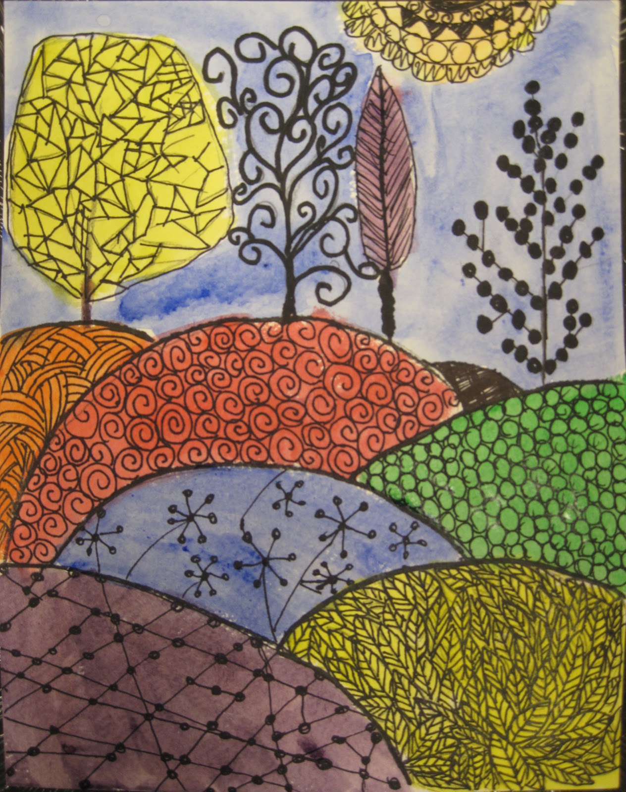 Angela Anderson Art Blog: Zentangle Pen & Ink Watercolor Paintings