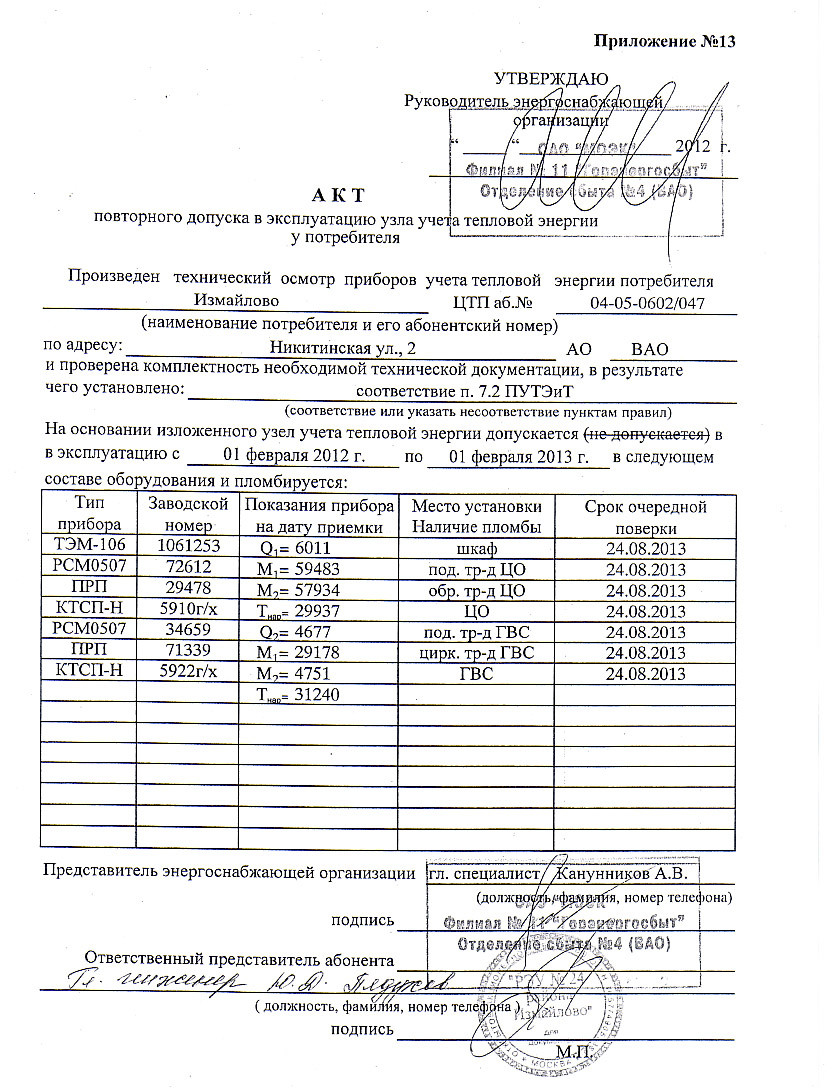Акт аттестация узла учета газа образец заполнения. Акт ввода узла учета тепловой энергии. Акт осмотра узла учета тепловой энергии образец. Акт о неисправности прибора учета тепловой энергии образец. Акт ввода узла учета тепловой энергии.