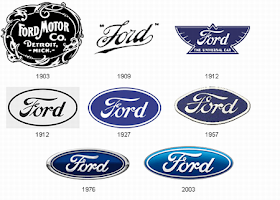 Emblemas de Ford