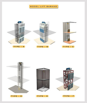 Rangkaian Lift Dua Lantai (Lift Barang) ~ Wiring Diagram DOwnload