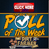 Current Farm Issues Poll