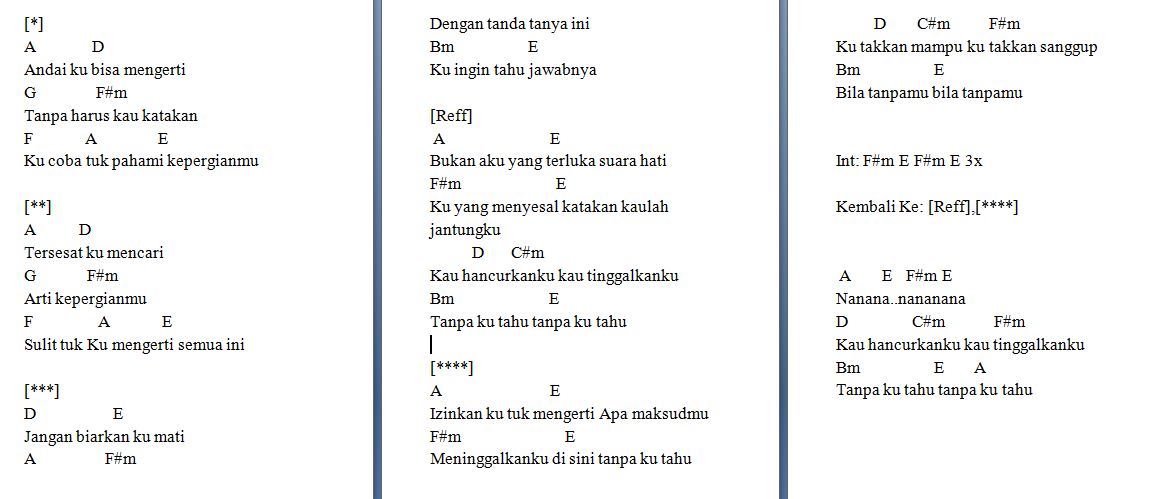 Kunci Gitar Nike Ardila Suara Hati