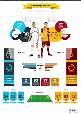 Ilustrasi info grafik Contoh Ilustrasi info grafik