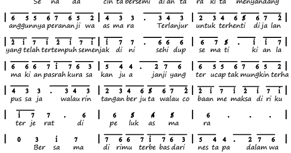 Not Angka Pianika Lagu Sakura Rosa Fariz Rm Not Angka