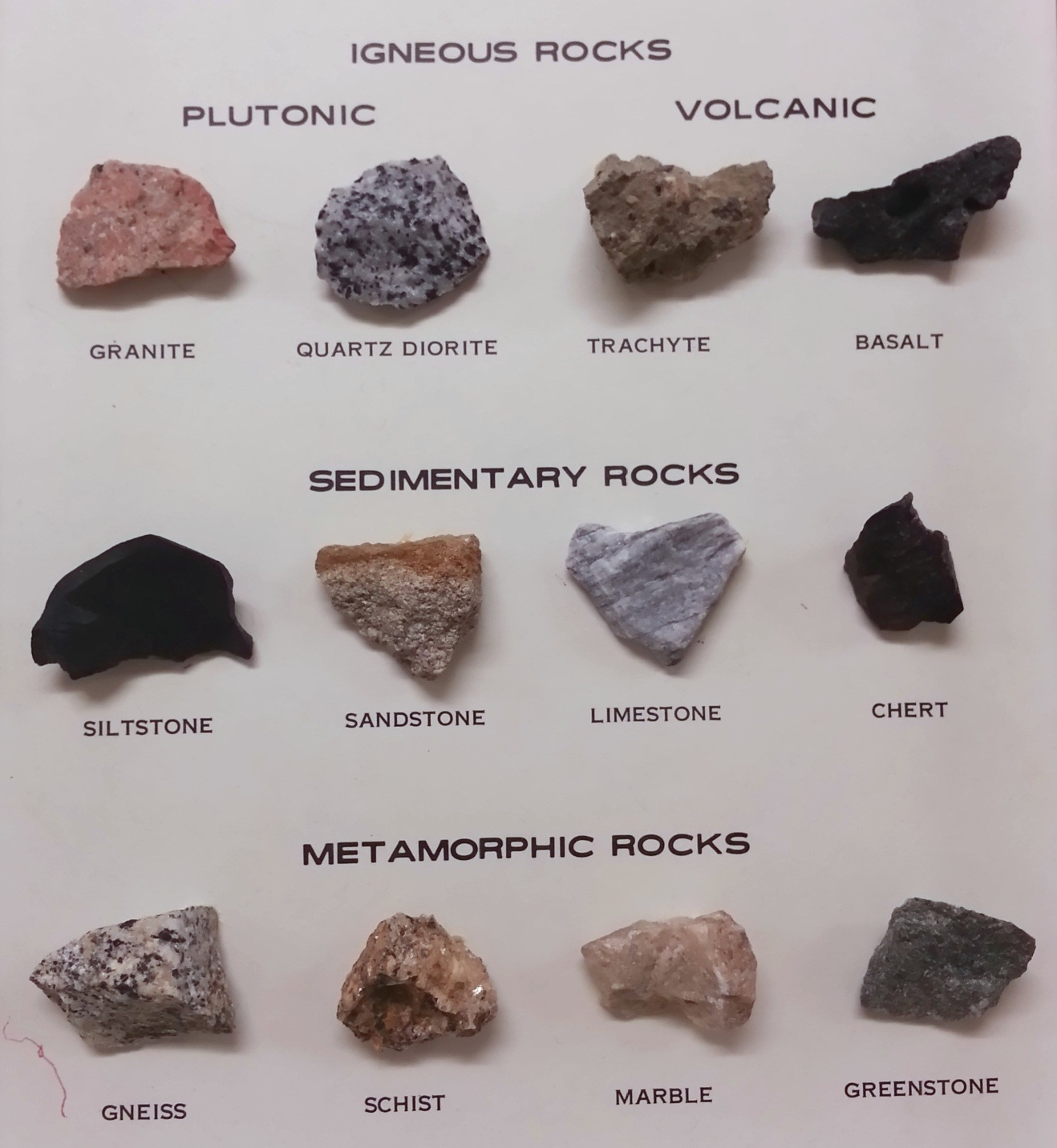 Mme Green's Classroom: Rock Cycle Game