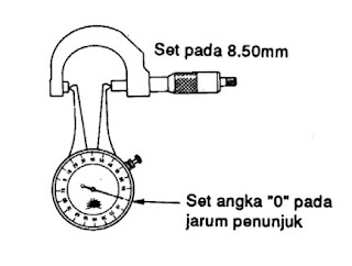  Califer gauge ialah alat ukur yang memakai dial gauge Cara Penggunaan Califer Gauge