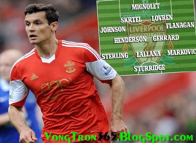 Đội hình Clb Liverpool 20142015 Những nhân tố mới