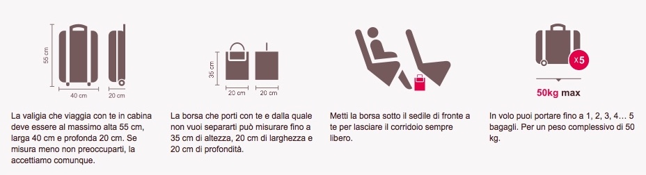 Dimensioni bagaglio stiva volotea Clearance