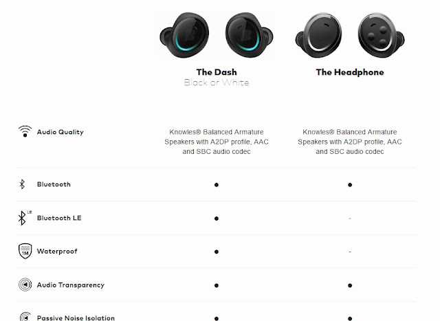 Bragi The Headphone vs The Dash - Comparison