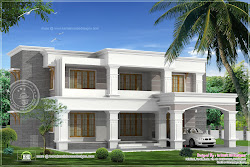villa sq ft kerala floor luxury plans different room bed elevations ground