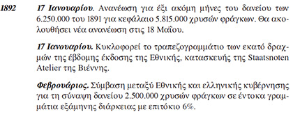 Οι Τραπεζίτες Rothschild, το νεοσύστατο Ελληνικό Κράτος και η Εθνική Τράπεζα 37-1892