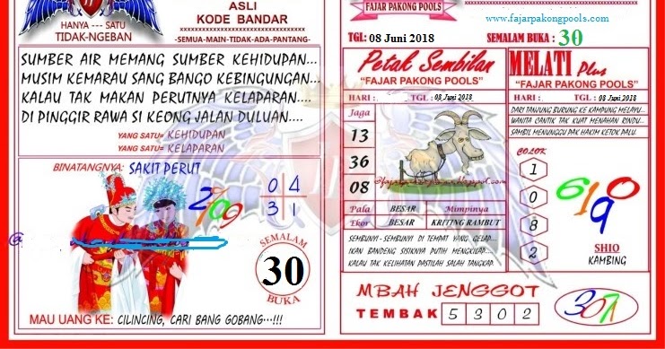 Kode Syair Fajar Pakong 09 Juni 2018 Syair Bandar Pakong