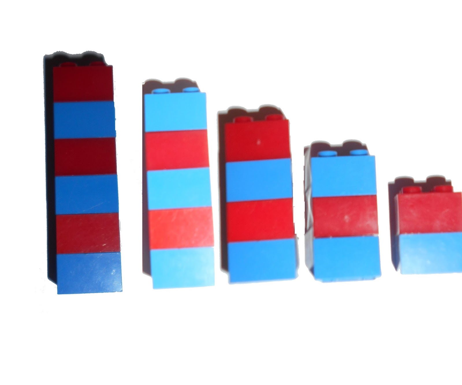 Les barres rouges et bleues de la pédagogie Montessori