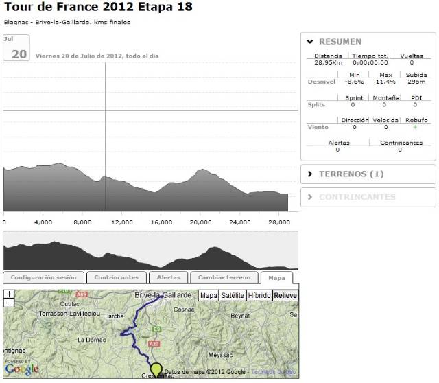 Sesión BKOOL 18ª etapa Tour de Francia 2012 Blagnac / Brive-la-Gaillarde