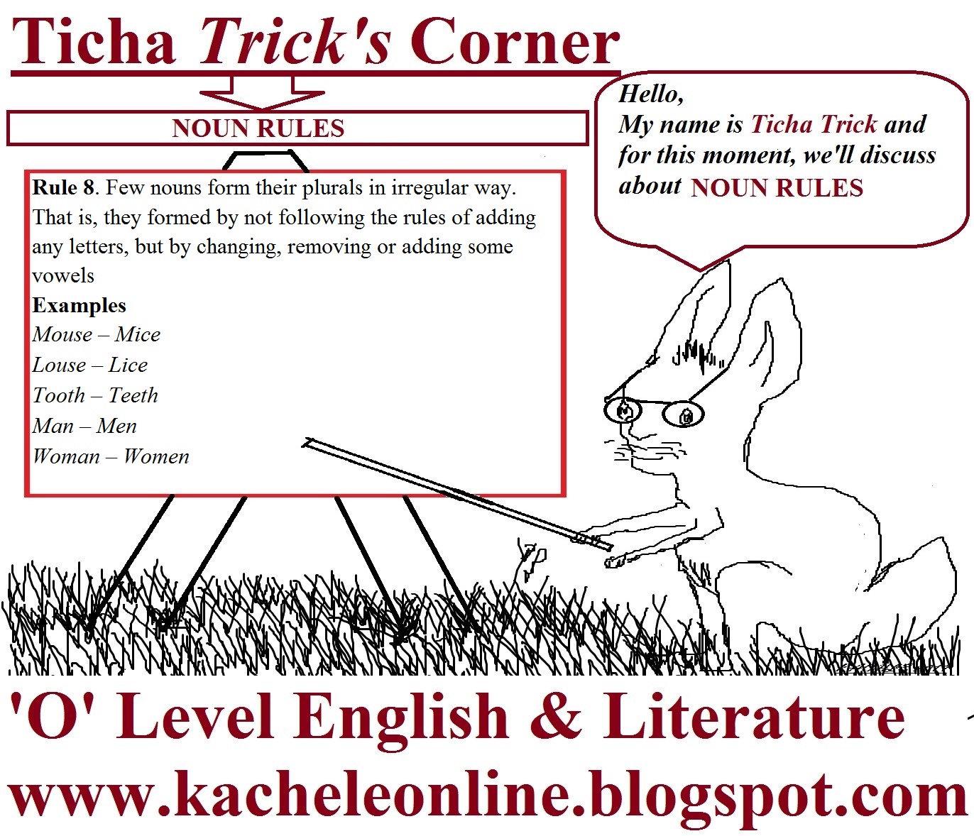 Join 'TICHA TRICK' to discuss This Noun Rule 8 in this Series