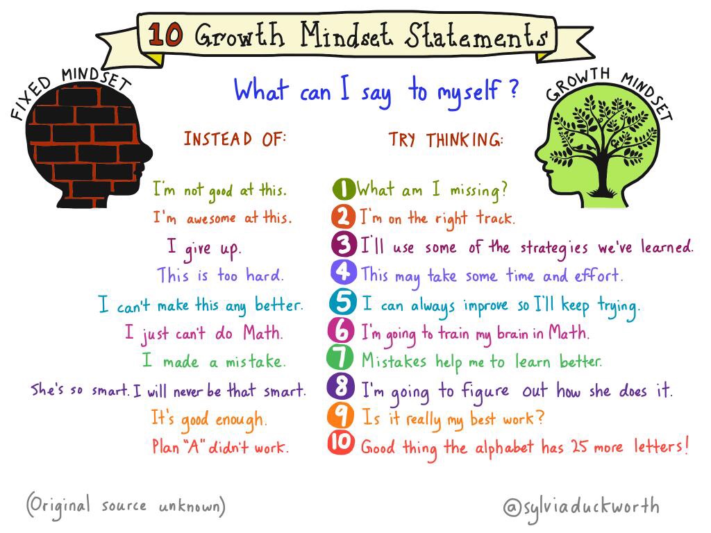 Person developing growth mindset skills in the era of AI