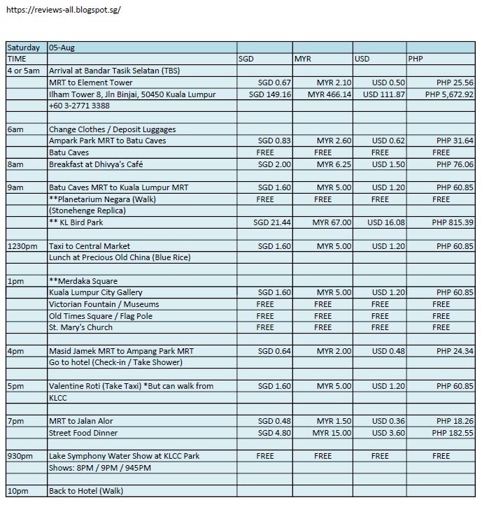 We'll Tell You A&W Couple's Blog Discover Kuala Lumpur in 24 Hours A Sample Itinerary (FREE