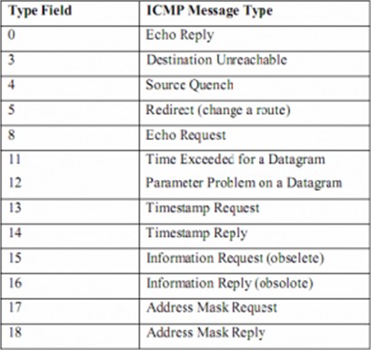 Поле ферма. Природа поле. Диаграмма классов java io. Field type. Сканер kofax ascent capture.