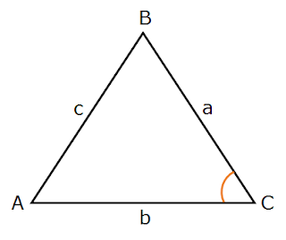 problem solving with triangles and area