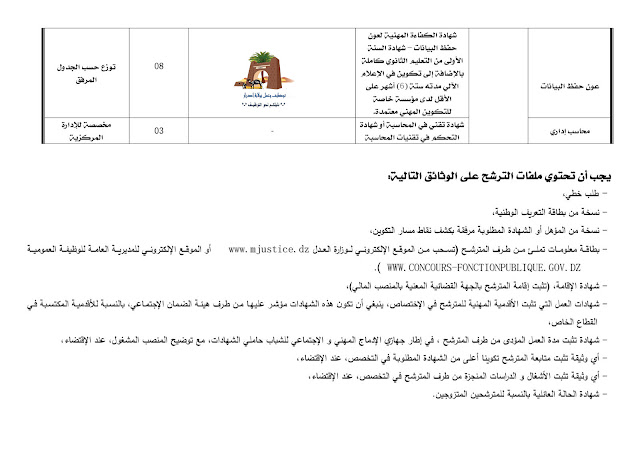 تعلن وزارة العدل على مسابقة توظيف في العديد من المناصب اسلك امنات الضبط والاسلك المشتركة والتقنية اسلاك امنات الضبط 263 منصب 4 تعلن وزارة العدل على مسابقة توظيف في العديد من المناصب اسلك امنات الضبط والاسلك المشتركة والتقنية اسلاك امنات الضبط 263 منصب 4