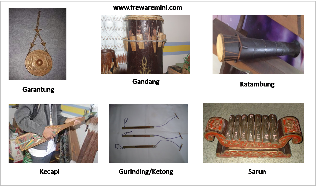 alat musik tradisional kolintang