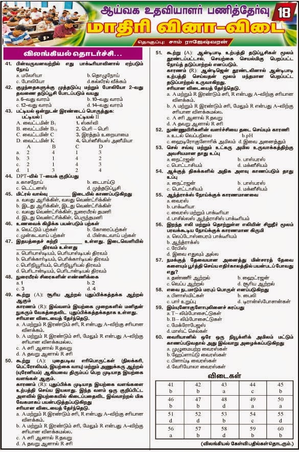 Lab Asst MCQ Zoology 3 Government School Laboratory Assistant Exam