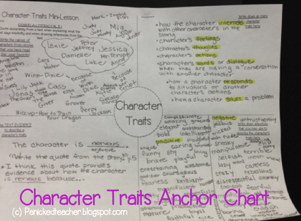 Character Traits CCSS ELA Literacy RL 5.1 Anchor Chart 