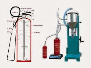 Nạp bình chữa cháy tại Quận 1