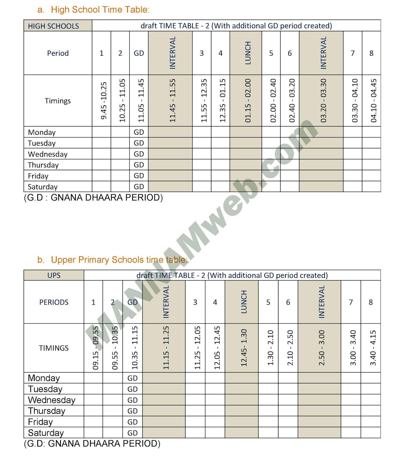 New Time table for High schools and UP Schools with GnanaDhara period