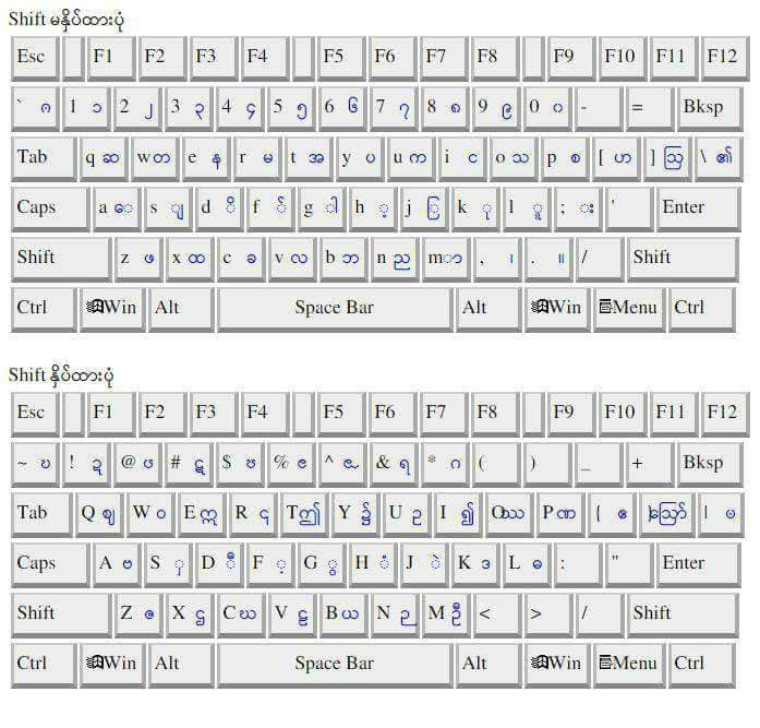 zawgyi one keyboard for windows 7 32 bit zawgyi one keyboard for windows 7 32 bit