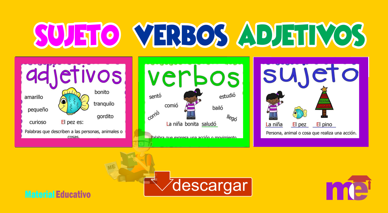 Sujeto Verbos y Adjetivos Material Educativo