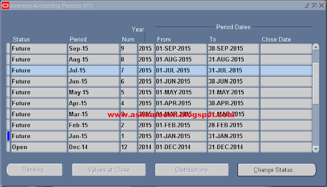 Period open process in Inventory, askhareesh blog for Oracle Apps