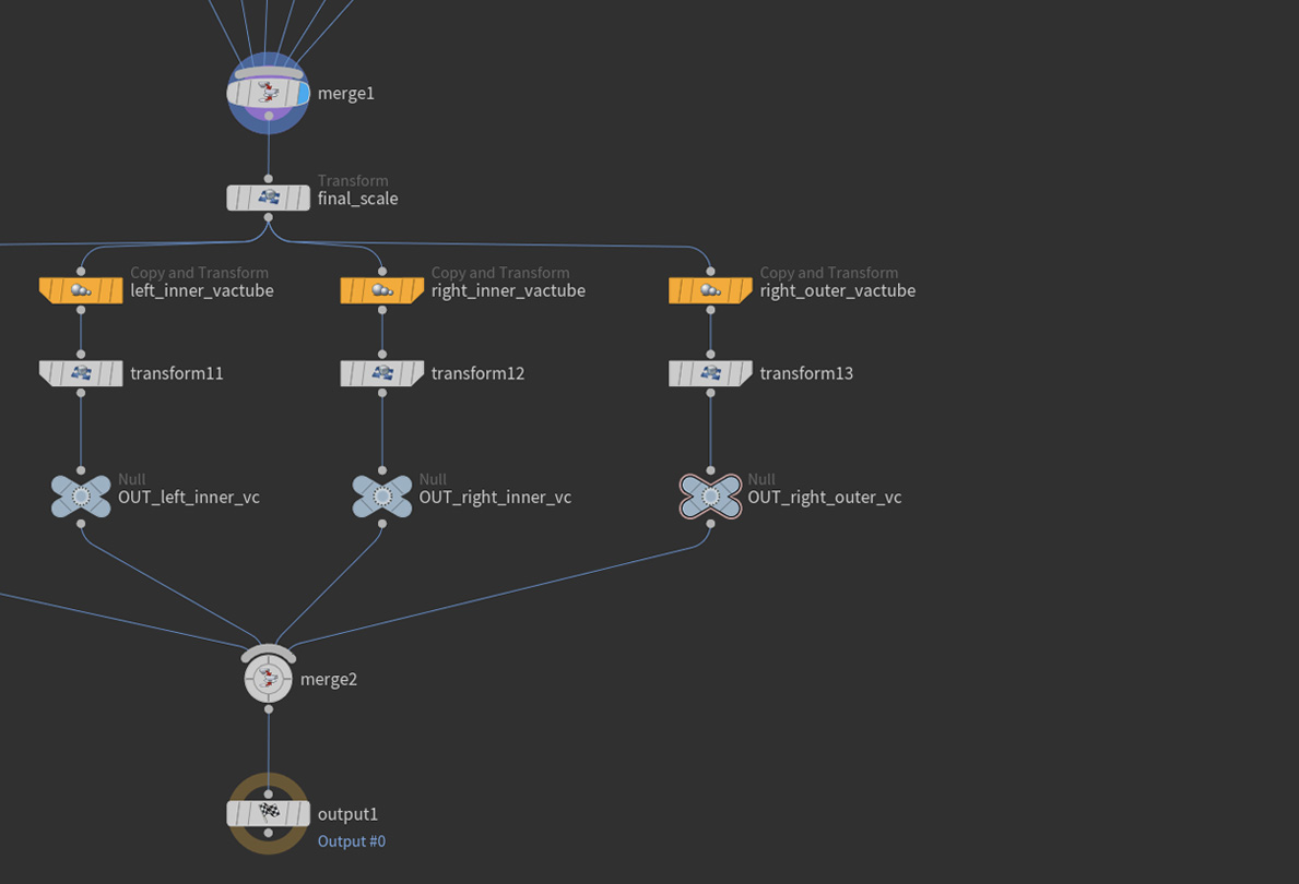 sidefx houdini model sidefx houdini model
