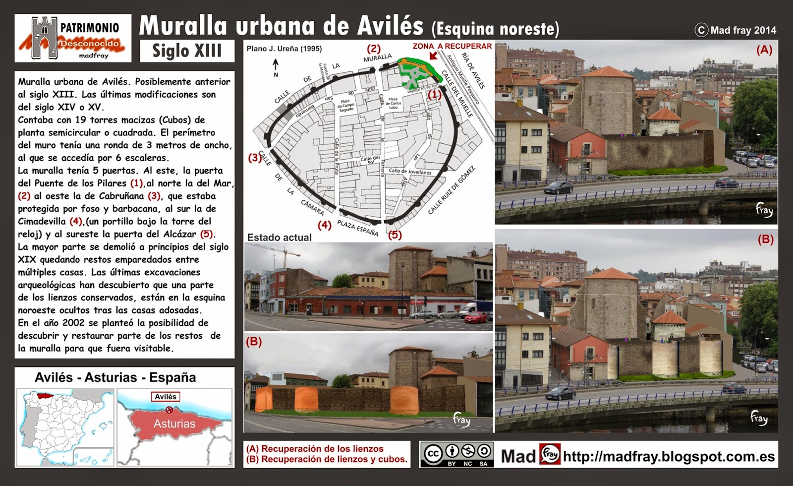 Muralla de Avilés, Asturias reconstrucción fotografica del tramo del parque del muelle