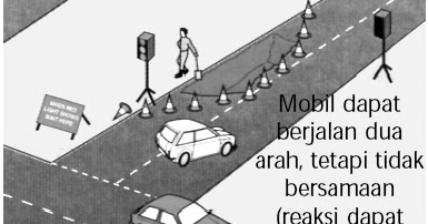 Kesetimbangan Kimia, Dinamis, Tetapan, Contoh Soal, Praktikum, Aplikasi