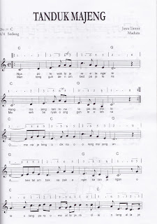 Drawan Kabul Priyono : Pendidikan Musik SD: Partitur Lagu (Balok dan