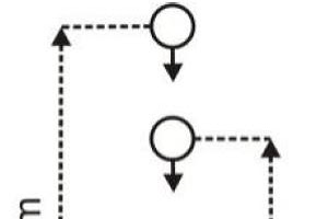 Contoh Soal Energi Mekanik - UN Fisika SMA - Pdf dan Video