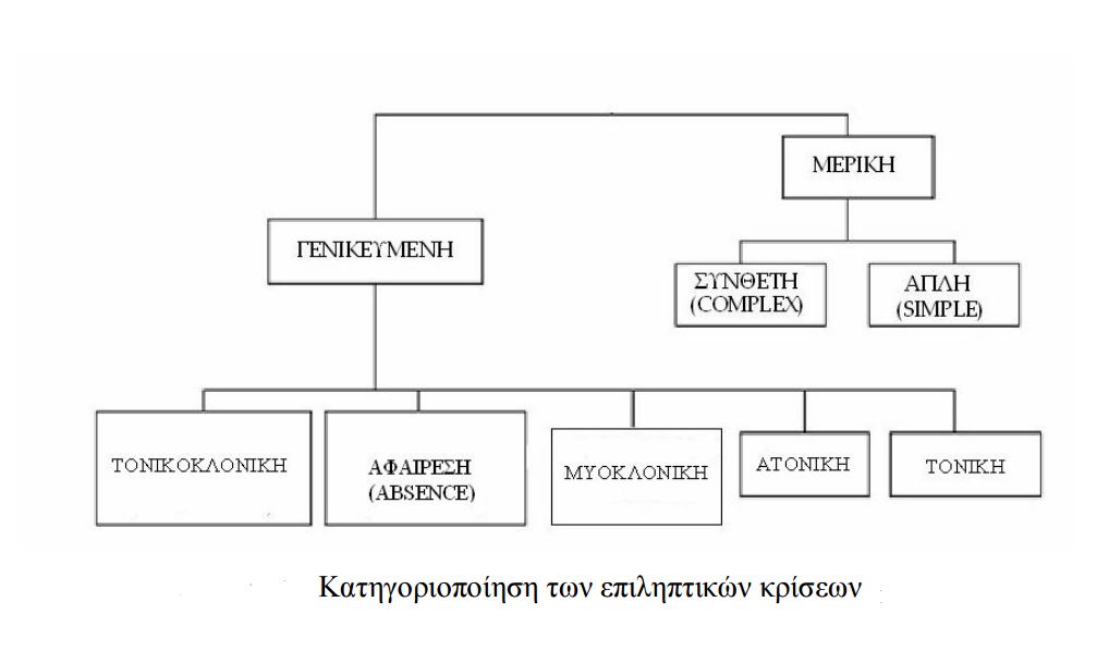 Организационная структура кондитерского предприятия схема. Структура кондитерских предприятий. Схема организационной структуры предприятия кондитерской. Организационная структура кондитерской фабрики схема. Схема организационной структуры предприятия пекарни.