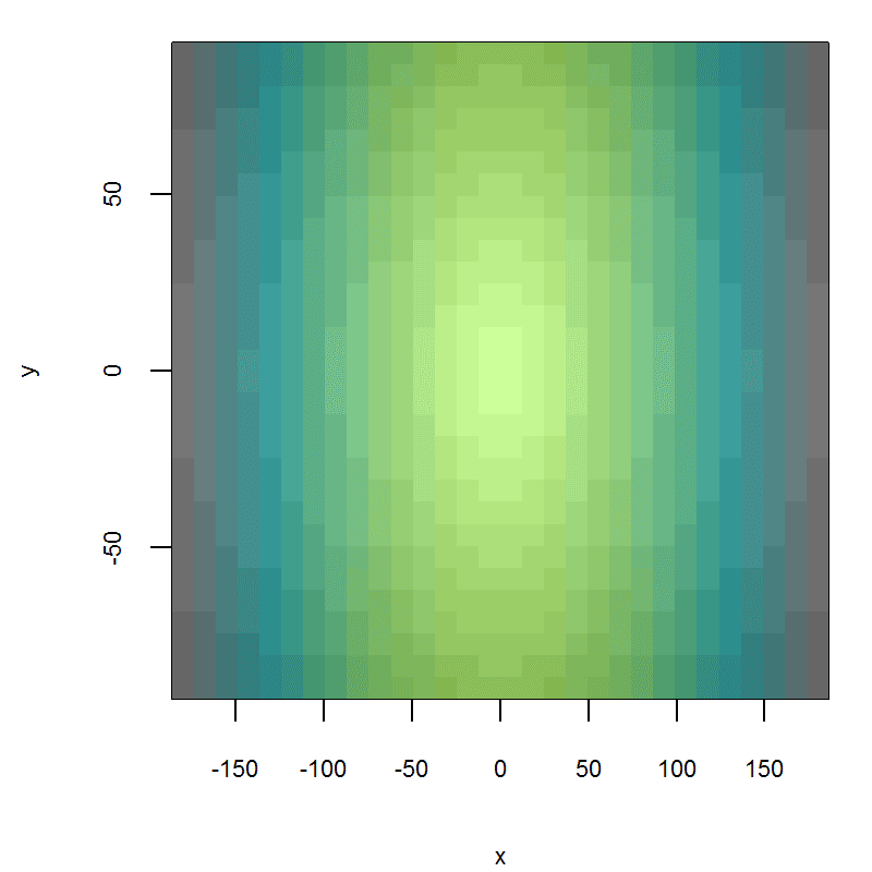 tintii image layer tintii image layer