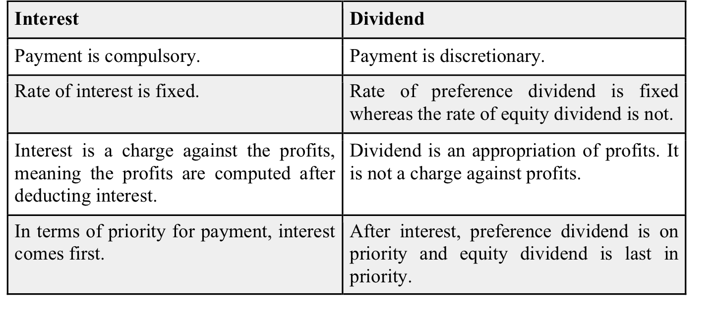 Wealth Vidya Learn Wealth Creation through Value Investing All