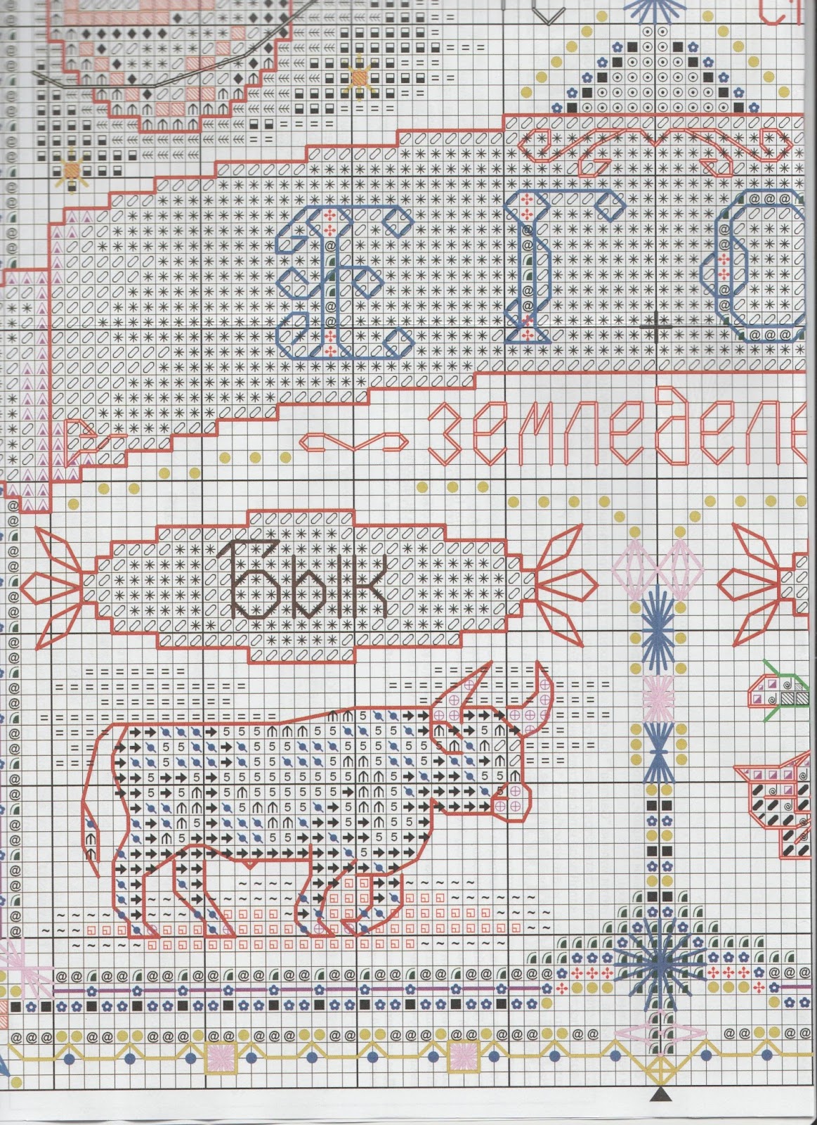 Вышивка имени схема. Именной оберег. Егор. Панна оберег Егор. Схема вышивки оберега именного Панна. Вышивка оберег Георгий.