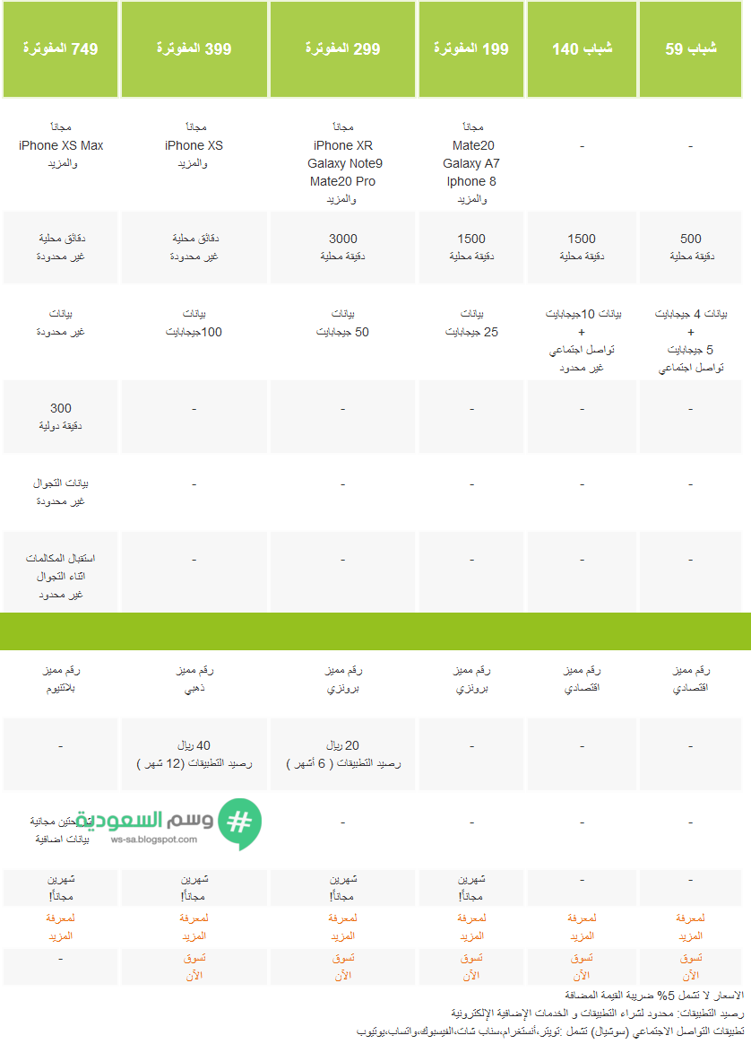 عروض زين مفوتر