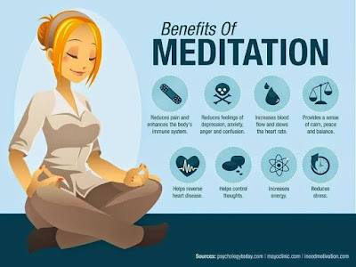 Benefits-Of-Meditation