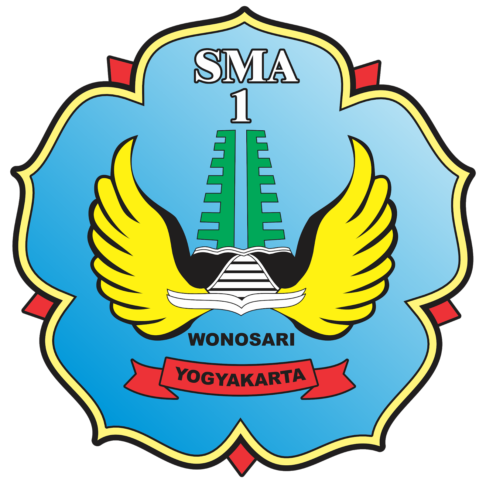 Makalah Kerajaan Maluku Papua Dan Nusatenggara